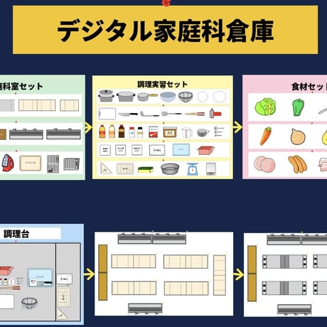 【校内共有用】「デジタル家庭科倉庫」66データ