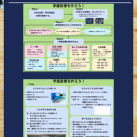 【個人用】「学級目標決め方」画像データ