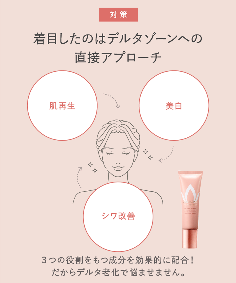 朝晩兼用】アイクリームおすすめ ルミエグラン 見た目印象を変える！目
