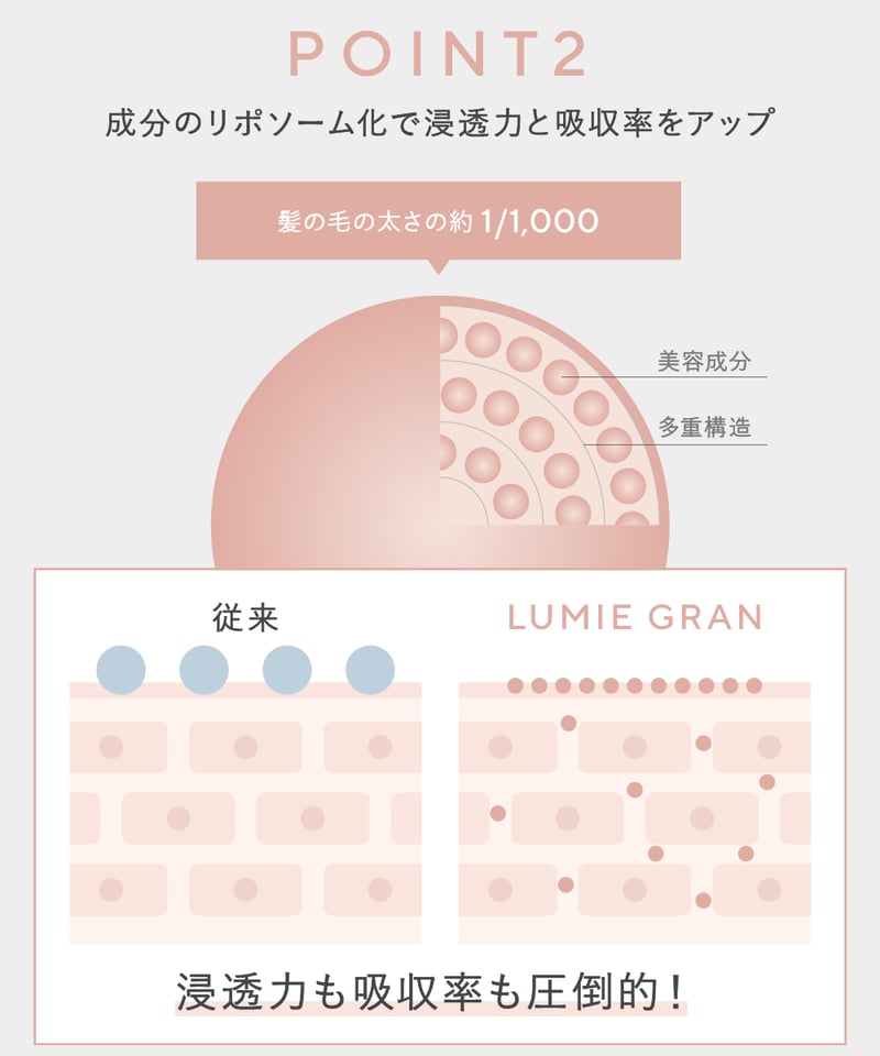 朝晩兼用】アイクリームおすすめ ルミエグラン 見た目印象を変える！目
