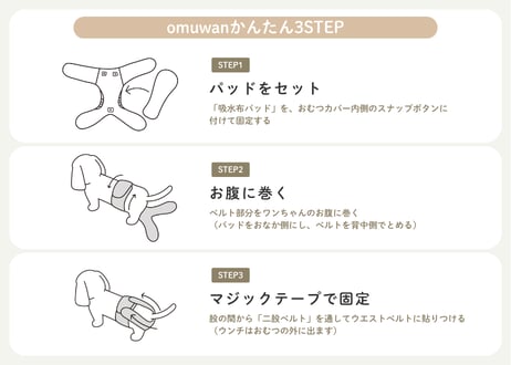 SAKURA【Mサイズセット】おむつカバー＋パッド 1枚（ポーチ付）