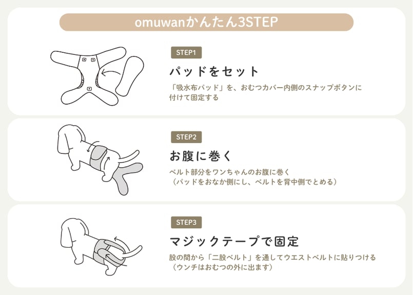 SAKURA【Mサイズセット】おむつカバー＋パッド 1枚（ポーチ付