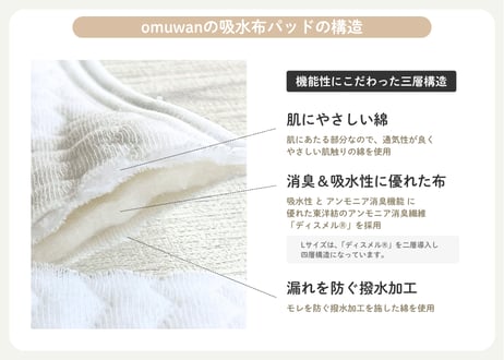 SAKURA【Mサイズセット】おむつカバー＋パッド 1枚（ポーチ付）