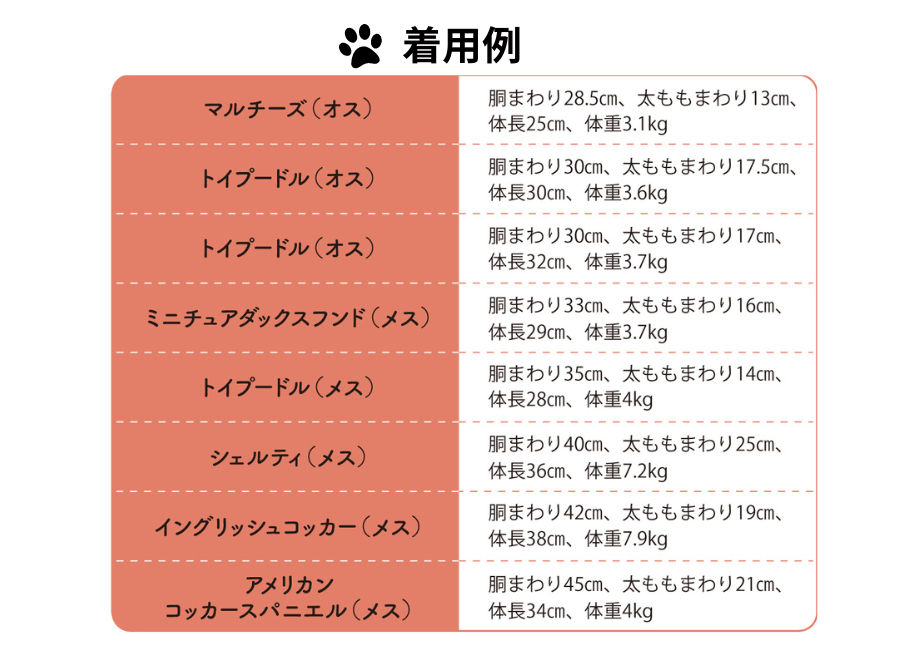 64acfec2d648d1002df932cc