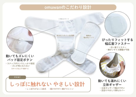 SAKURA【Mサイズセット】おむつカバー＋パッド 1枚（ポーチ付）