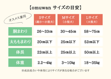 【自宅にサンプル届く】有料試着サービス（送料込み3,000円）