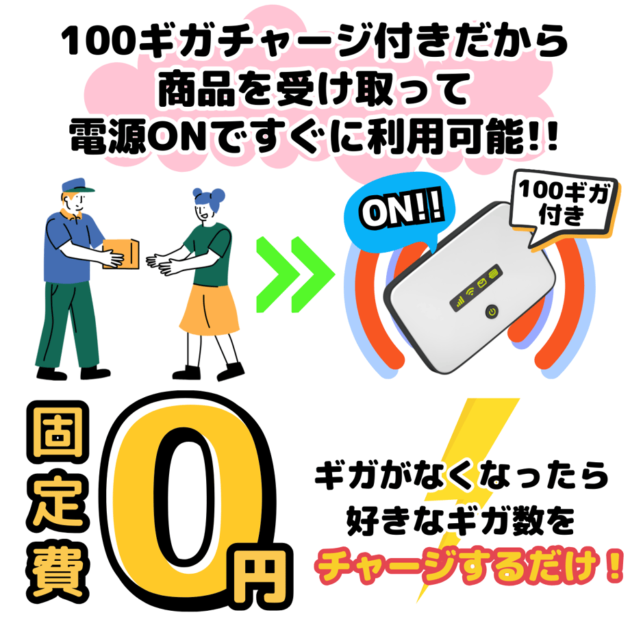 6645c6852200bb0192d166d9