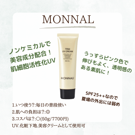 モナリ スラットクリーム 180g ボディクリーム 美容室専売 サロン専売