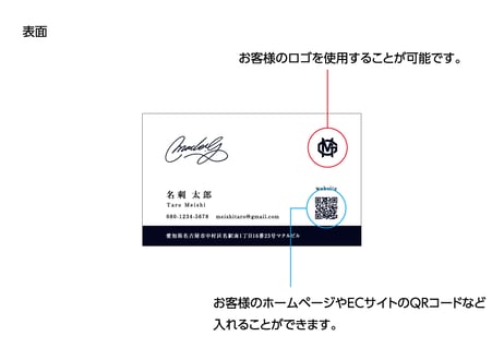 【オプション】サイン入り名刺作成 両面 100枚～