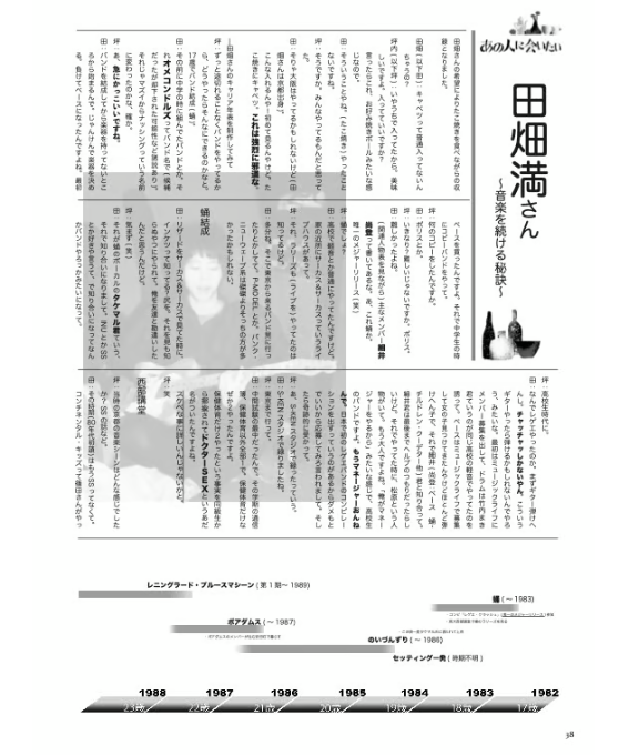 viewline vol.2 | 視線X STORE