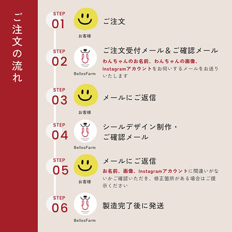 うちの子オリジナル名刺おやつ（鶏胸肉ジャーキー）
