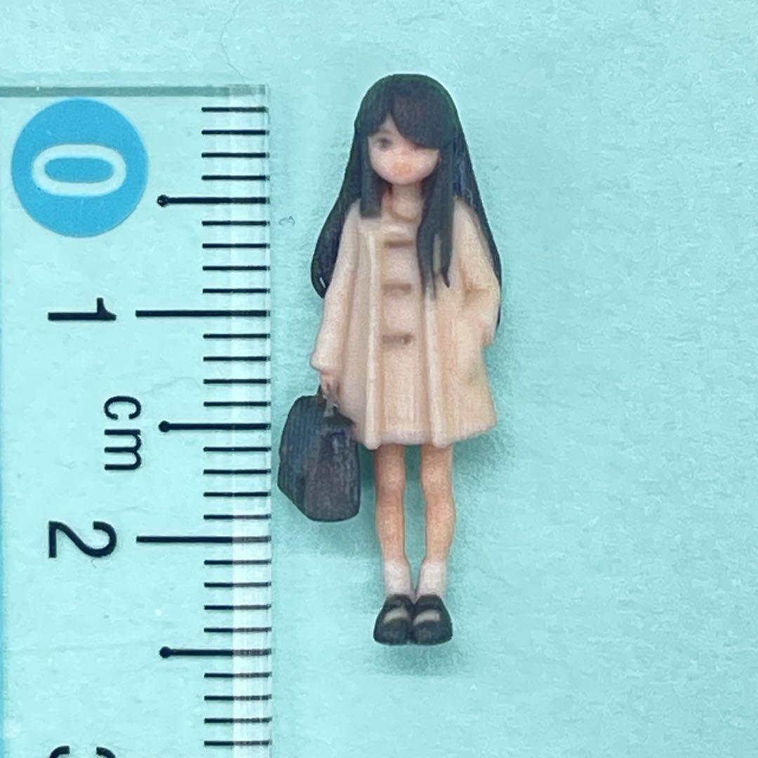1/64 3DA-JK-003 フィギュア 完成品 ミニカーに ジオラマに リアル
