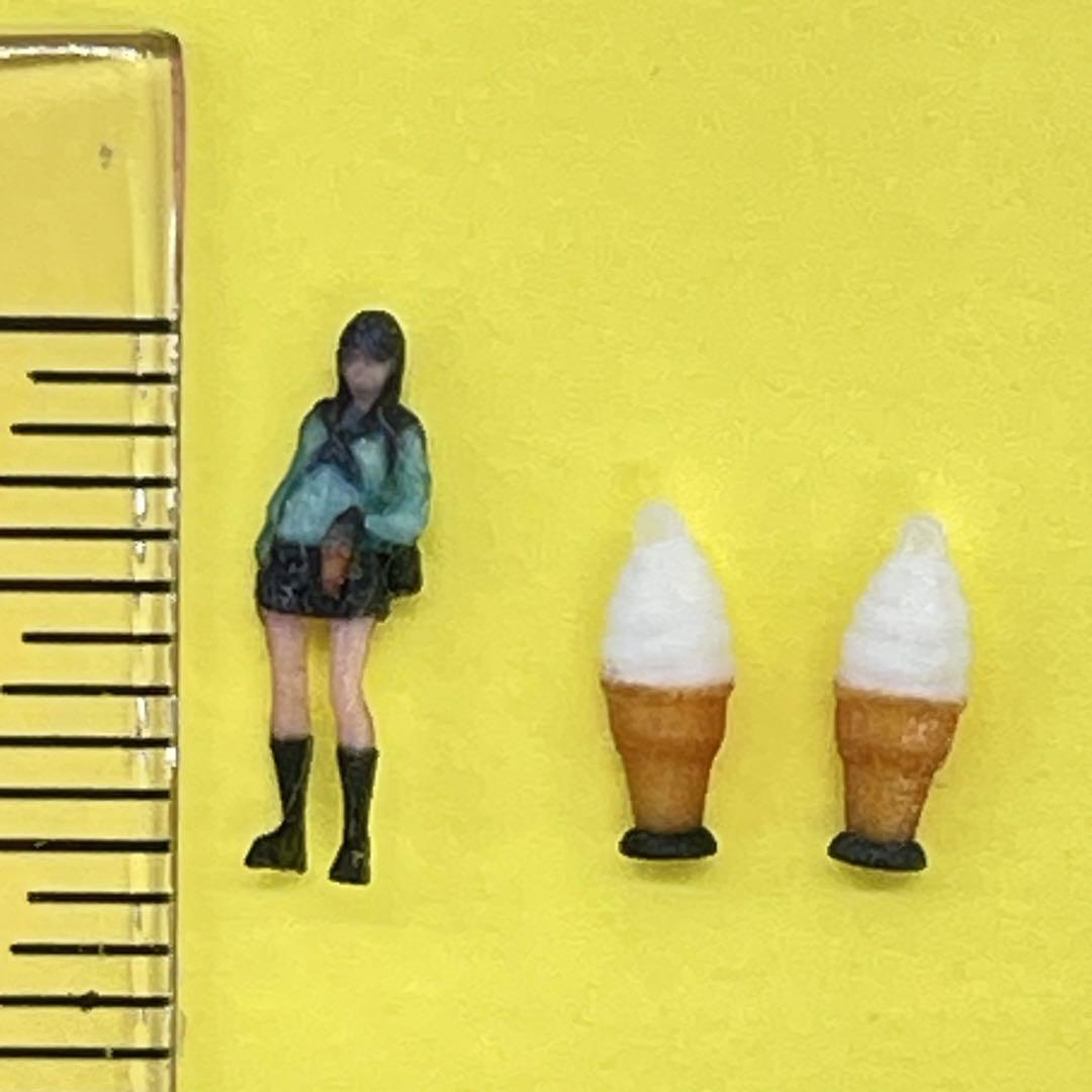 Nゲージ ソフトクリーム看板2個 フィギュアに 鉄道模型 ジオラマ