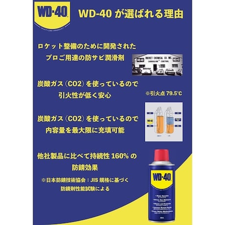 ＷＤー４０　超浸透性防錆剤ＭＵＰ３００ＭＬ