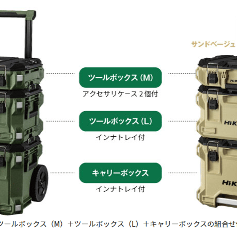 HIKOKI MULTI CRUISER（マルチクルーザー） ツールボックス（Ｌ） | Fai...