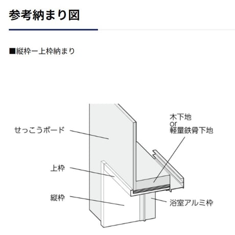 フクビ　UB枠UR-133上枠　UR13W8