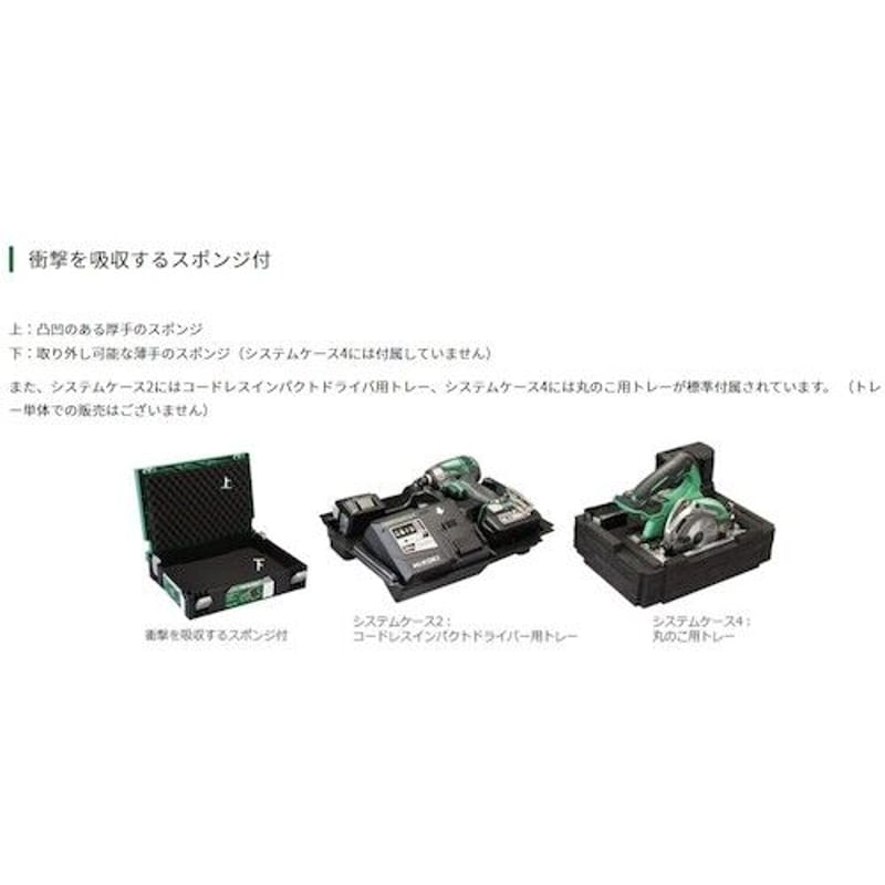 名取有無　通行認証　エフイーター+ケース2個　セット HiKOKI システムケース2 | Fai Da Te