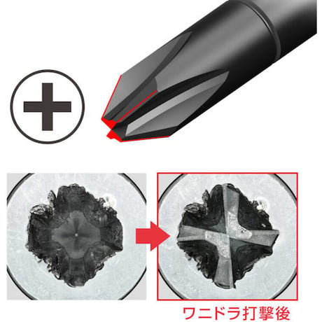 【在庫限り】　アネックス　ワニドラ９点セット
