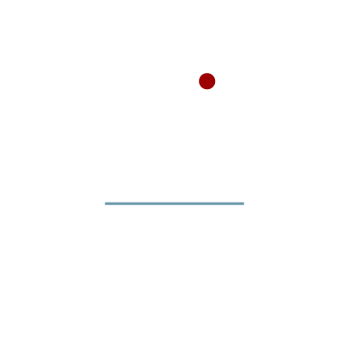 RED LINE【店頭受取専用】ご注文サイト