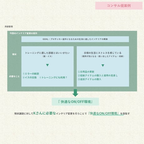 インテリア相談のります！