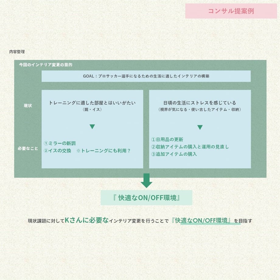 64b3733fb776cf0030650176