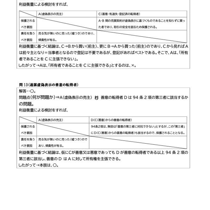 【中古】 １問１答・宅建の過去問 権利関係ー２/三修社/中村一樹 2025年版 過去問宅建塾〔2〕宅建業法 (分野別過去問題集) (宅地