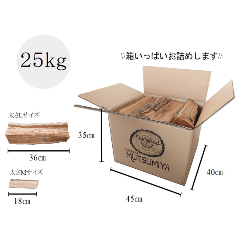 ニセアカシアの薪　100kg ニセアカシアで薪作り | らしくね｜ログハウスでのんびり暮らす