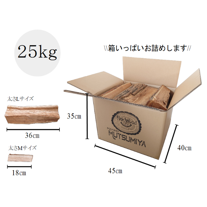★配達無料エリアあり　アカシヤ　ストーブ薪　１００キロ単位で販売中です　少量でもＯＫ　配達無料エリアあり 36㎝】アカシア100％ 4箱セット(100kg) キャンプ 薪ストーブ | 薪の睦