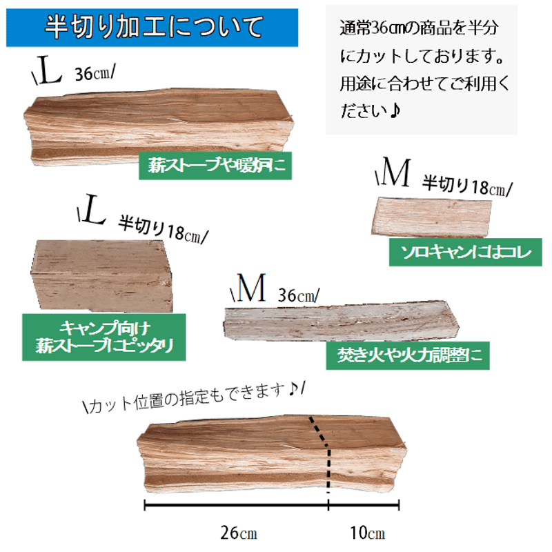 半切り加工品】18㎝ 25kg楢(ナラ)100％ キャンプ 薪ストーブ | 薪の睦