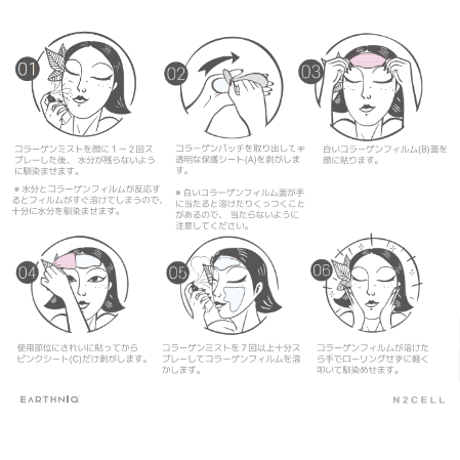 ついに解禁！！ナノファイバーコラーゲンフィルム