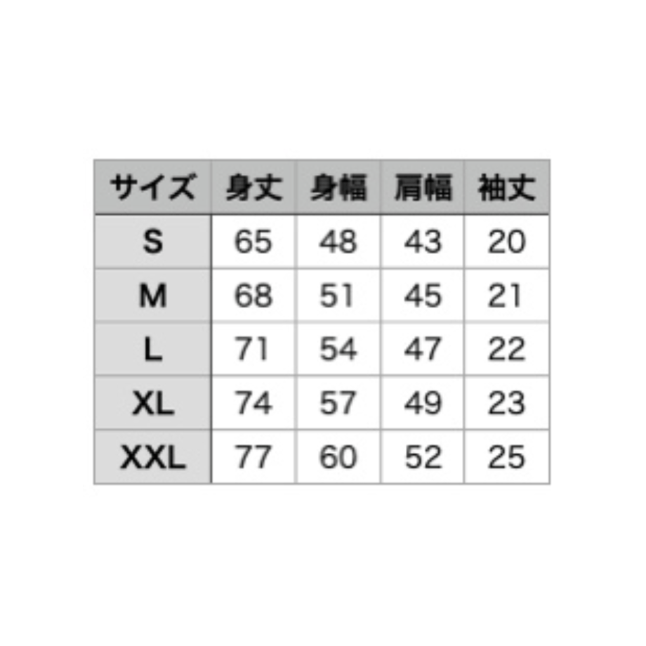 64b15cf212e4fd003b02dce1