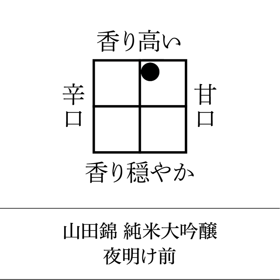 6552e203130f340029091ac7