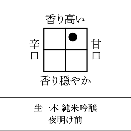 純米吟醸 生一本 1800ml