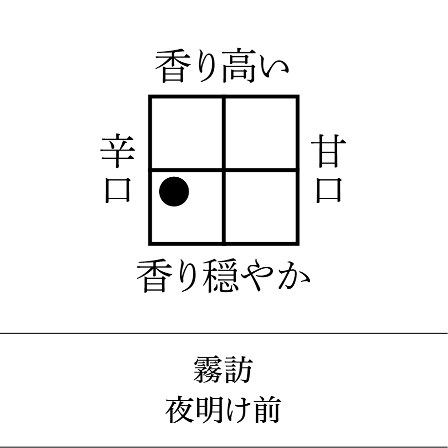 64ffb83f99e93c0001fe609e