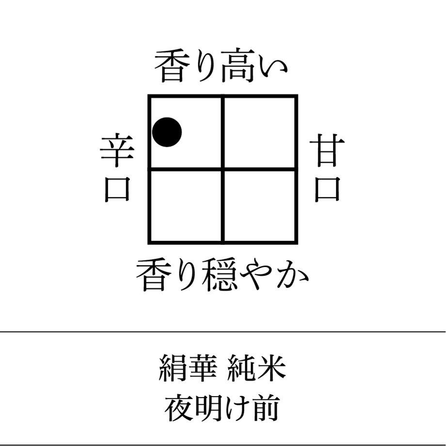 64ffb78c99e93c0001fe5fd0