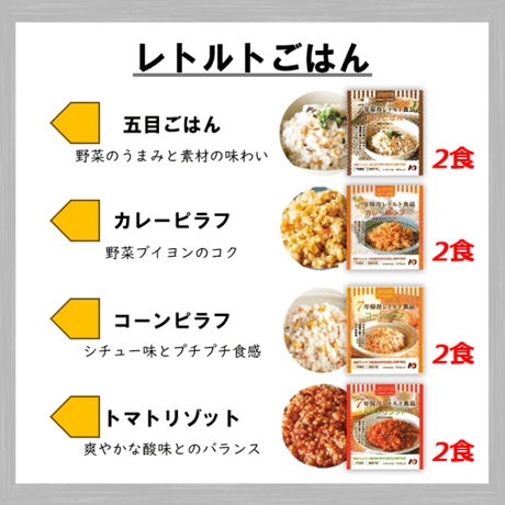 栄養たっぷりセット　保存食　非常食　防災食　備蓄食　おすすめ　ごはん　パン　おかず　レトルト　７年　長期保存　保存水　10年　日本製　2人分　3日分　セット　送料無料