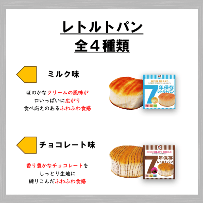 レトルトパン ミルク味 50食 保存食 非常食 防災食 備蓄食 おすすめ