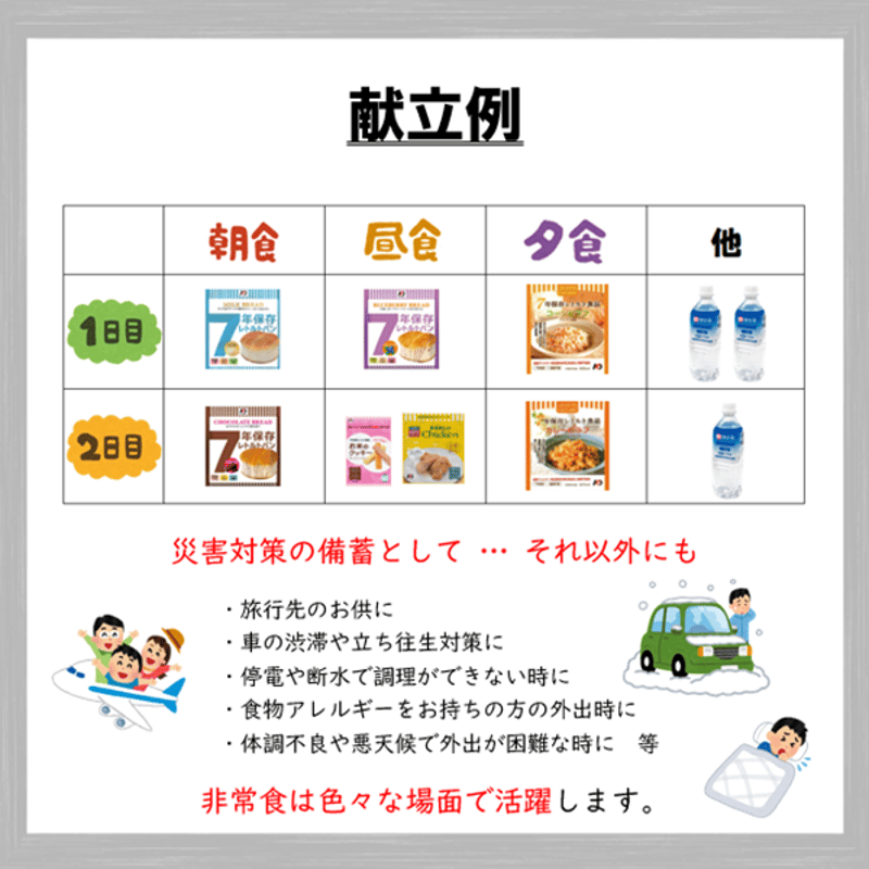 お子様安心セット 保存食 非常食 防災食 備蓄食 おすすめ ごはん パン