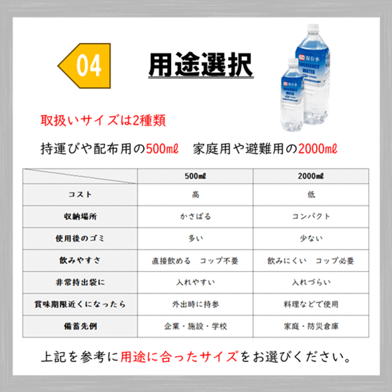南水特大ご家庭用10キロ 南水 ご家庭用特大 10キロ 【公式通販】