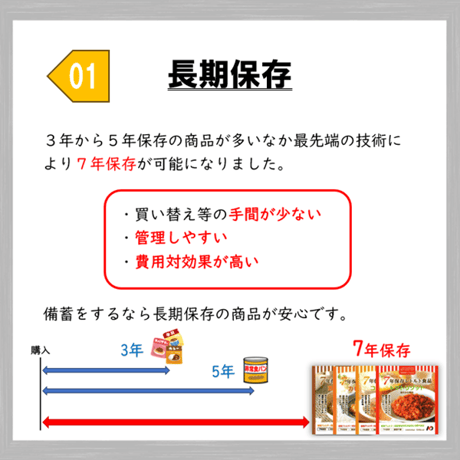 レトルトごはん　アソート　12食　保存食　非常食　防災食　備蓄食　おすすめ　ごはん　レトルト　７年　長期保存　日本製　アレルギー　ハラール　送料無料