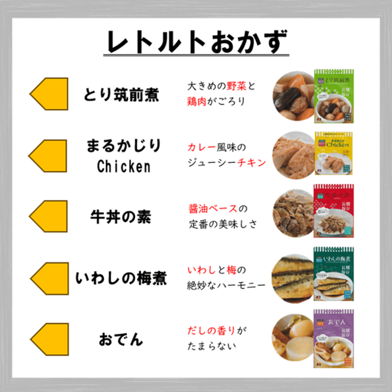 いろどり満足セット 保存食 非常食 防災食 備蓄食 おすすめ ごはん