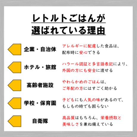 レトルトごはん　アソート　12食　保存食　非常食　防災食　備蓄食　おすすめ　ごはん　レトルト　７年　長期保存　日本製　アレルギー　ハラール　送料無料