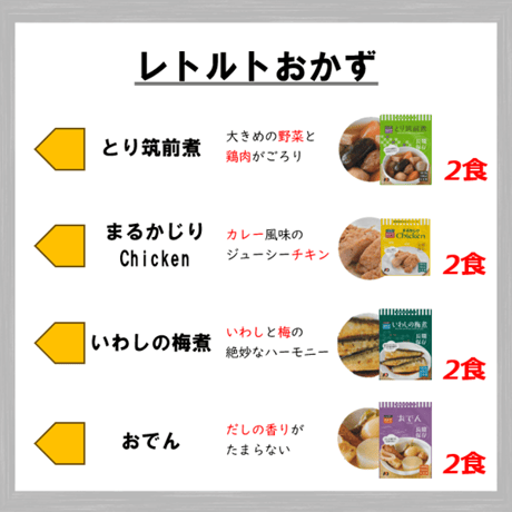 栄養たっぷりセット　保存食　非常食　防災食　備蓄食　おすすめ　ごはん　パン　おかず　レトルト　７年　長期保存　保存水　10年　日本製　2人分　3日分　セット　送料無料