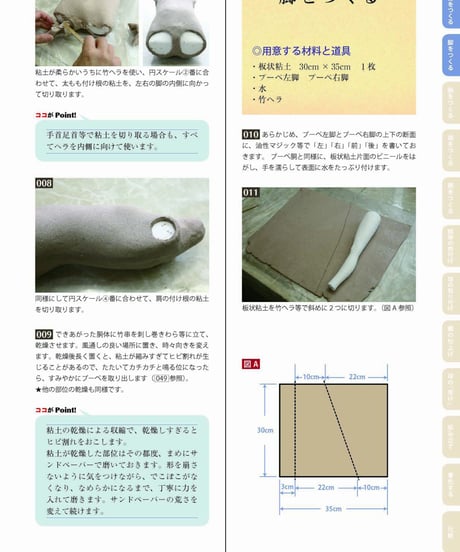 《希少本限定販売》球体関節人形制作 基礎編