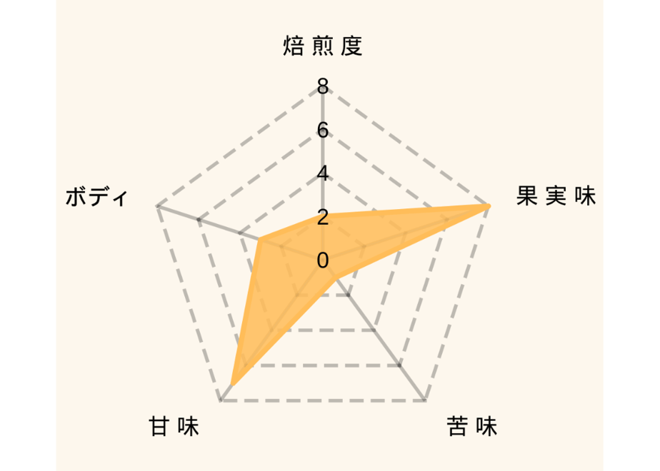 6a38bf87fbf9f75d920626a5
