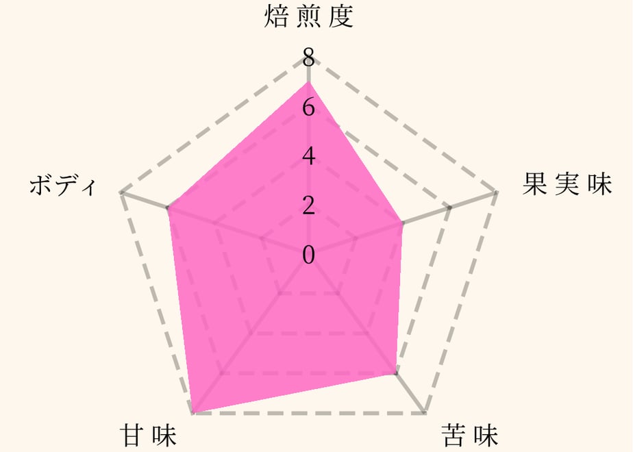 68fb0cf2ea71f33a854f2a4b