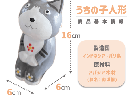 保護猫支援「うちの子人形プロジェクト 2025」