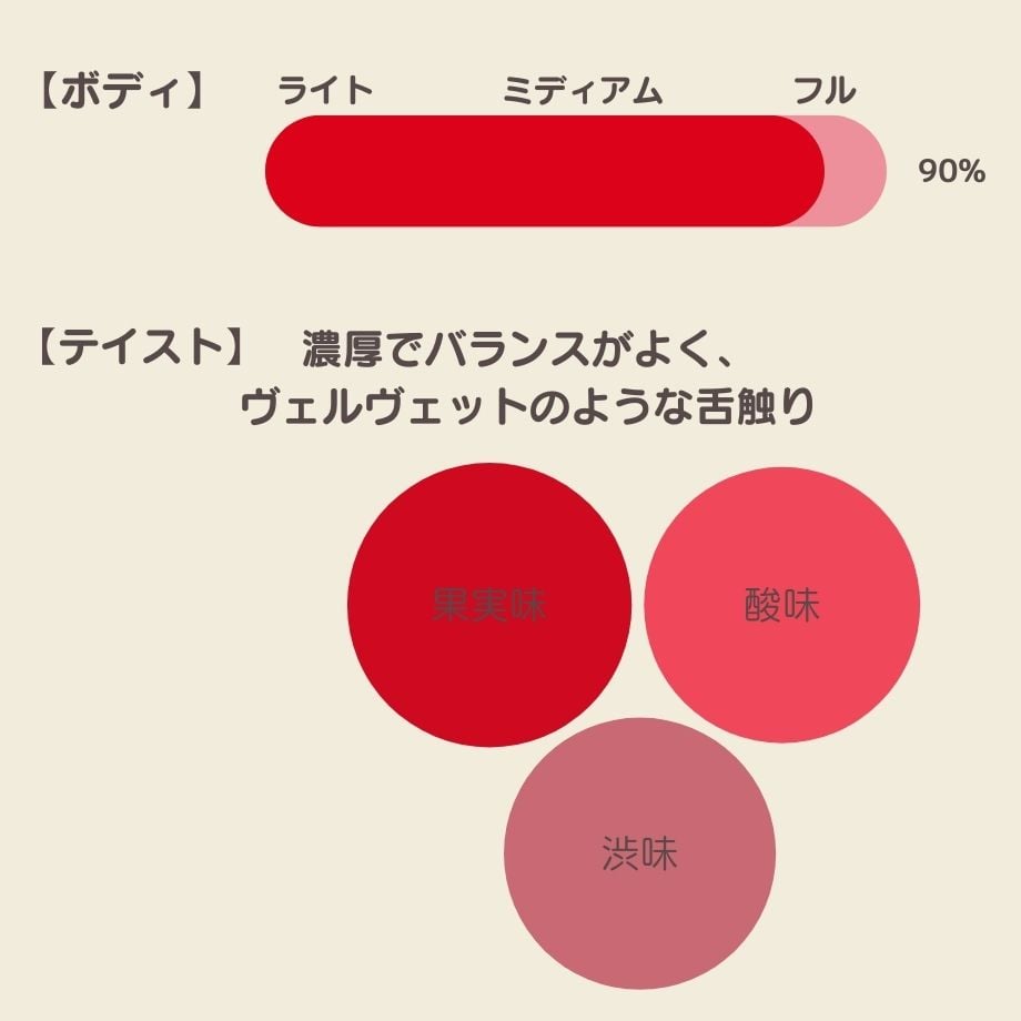 64db2058ea1c92003342004f
