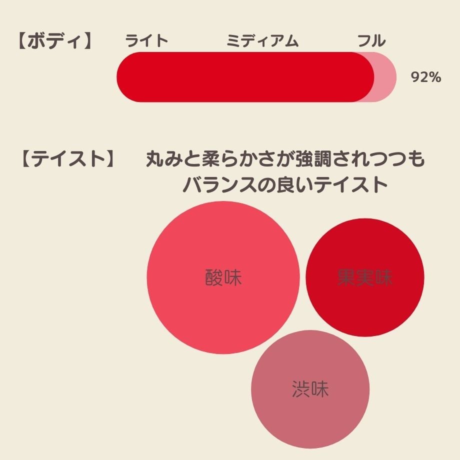 64eaded8845a6329e86a0c37