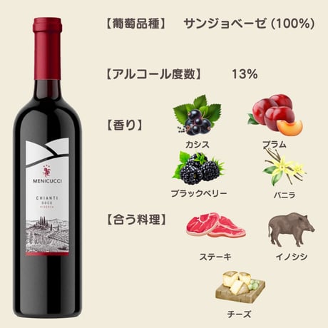 【新着商品】 Menicucci / キャンティ リゼルヴァ DOCG 2021